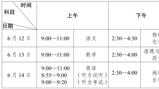 媒体人：扬科维奇带队以来，将国足从亚洲三流带到了四流水准