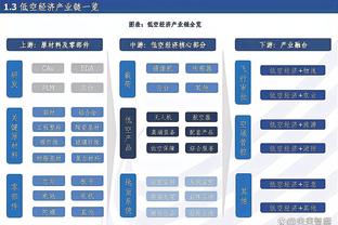 瓜帅：执教拜仁是最难挑战&瓜式巴萨将被铭记 在曼城低谷也受信任